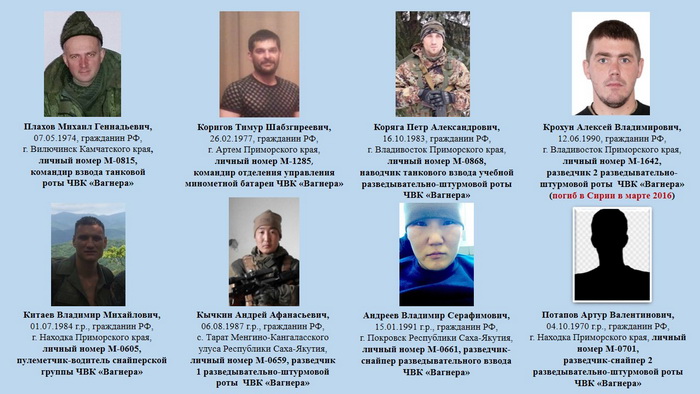 СБУ оприлюднила дані найманців з "групи Вагнера", переправлених у Сирію