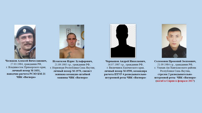 СБУ оприлюднила дані найманців з "групи Вагнера", переправлених у Сирію