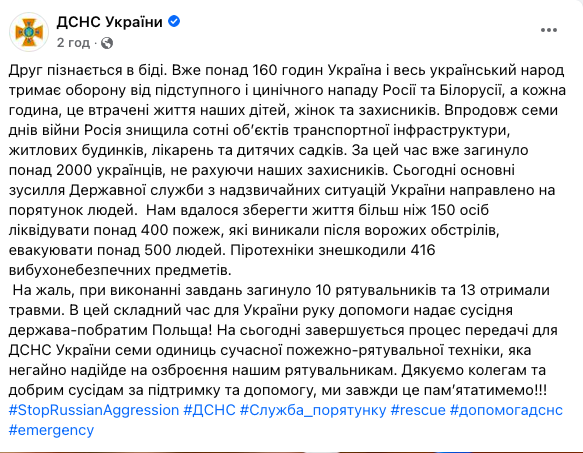 Десятый день войны России против Украины. Что происходит сейчас: онлайн