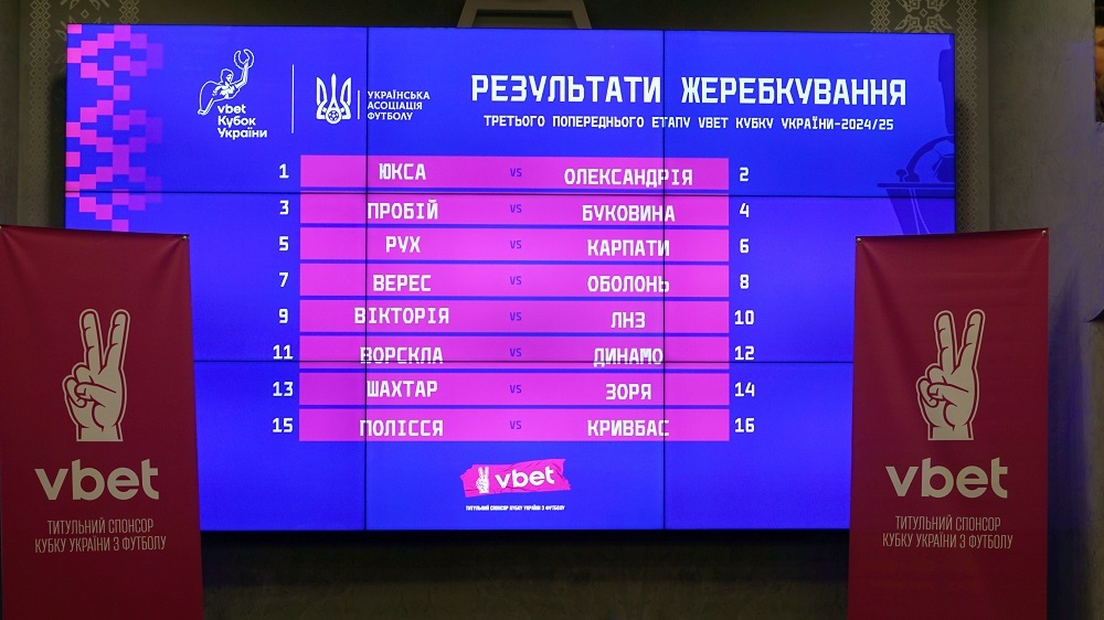 Буде справжня "заруба". З ким зіграють "Динамо" і "Шахтар" у 1/8 фіналу Кубку України