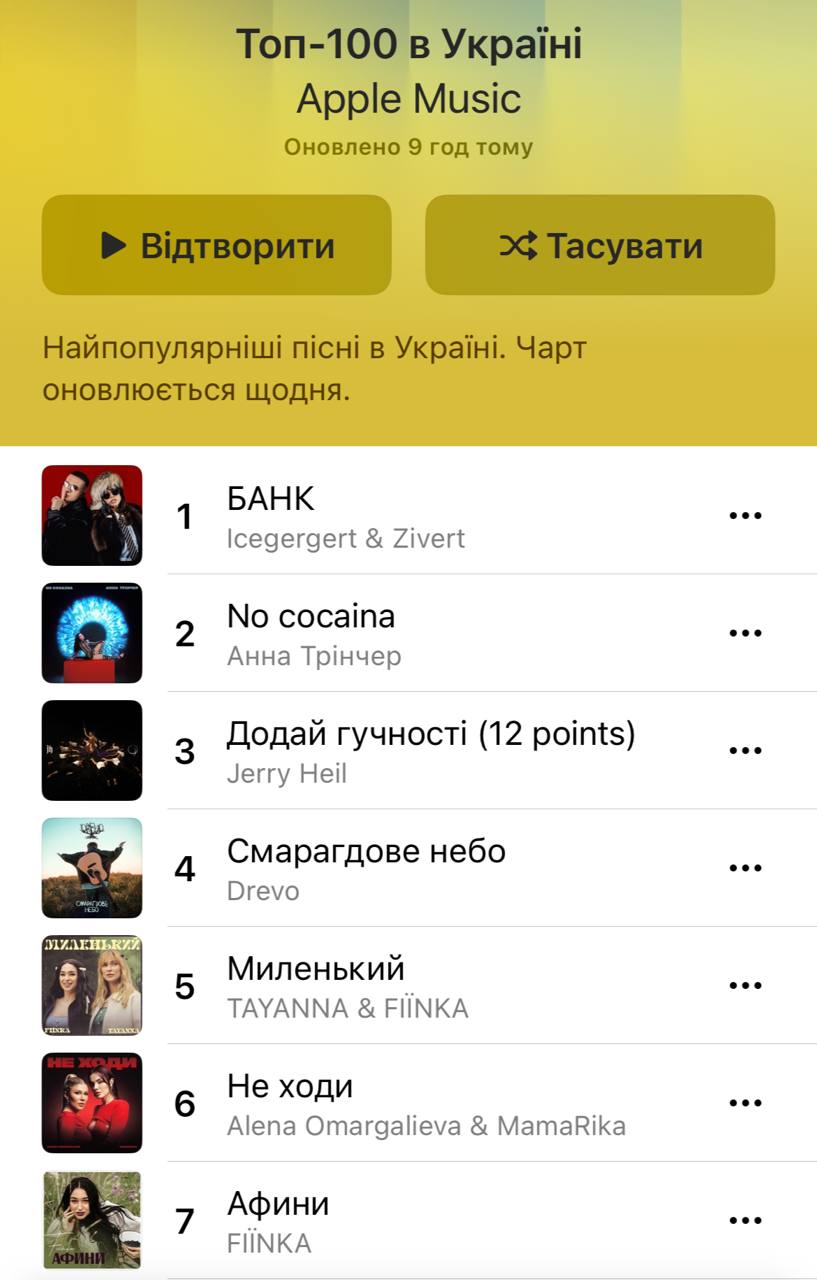 Jerry Heil не сдержала эмоций из-за российского трека в топах: "Больно и грустно"