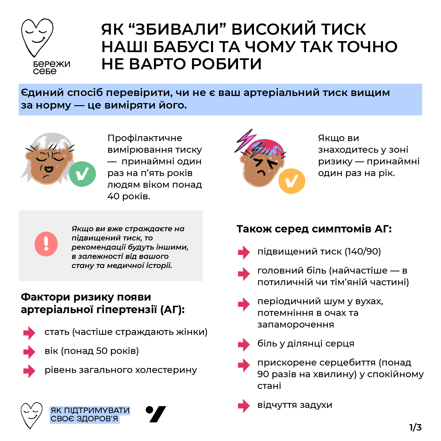 Так сбивать высокое давление нельзя: какие бабушкины способы не стоит использовать и почему