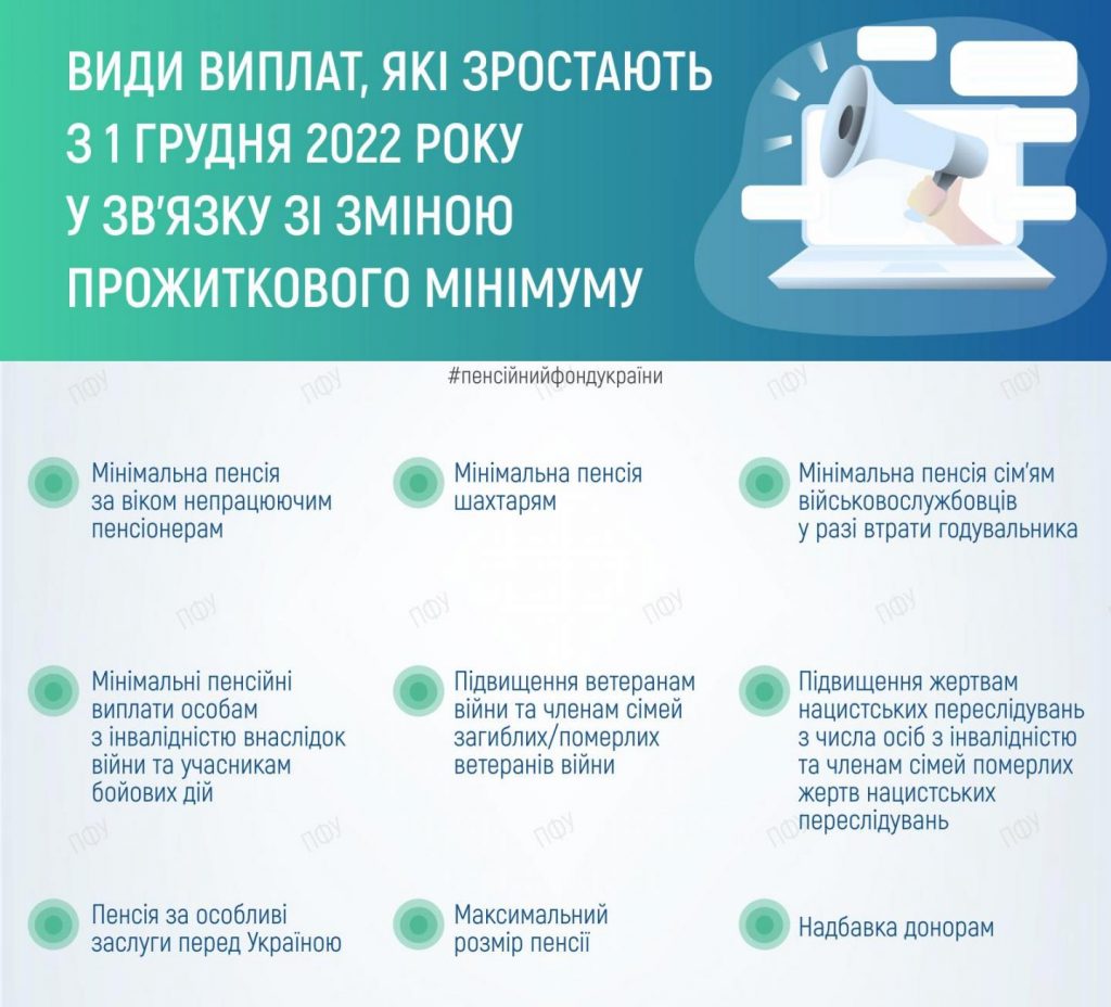 Пенсии в Украине повысят с 1 декабря: кому и на сколько