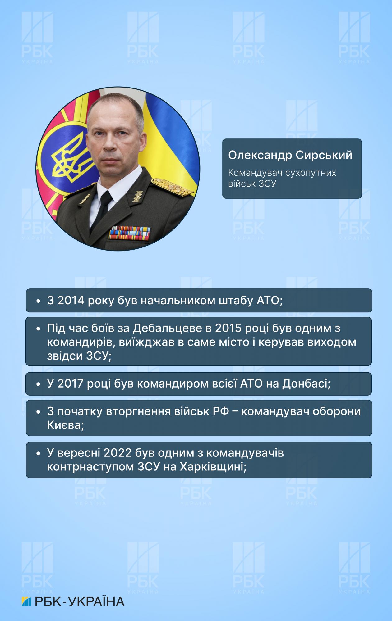 На чолі контрнаступу. Що відомо про нового головнокомандувача ЗСУ Олександра Сирського