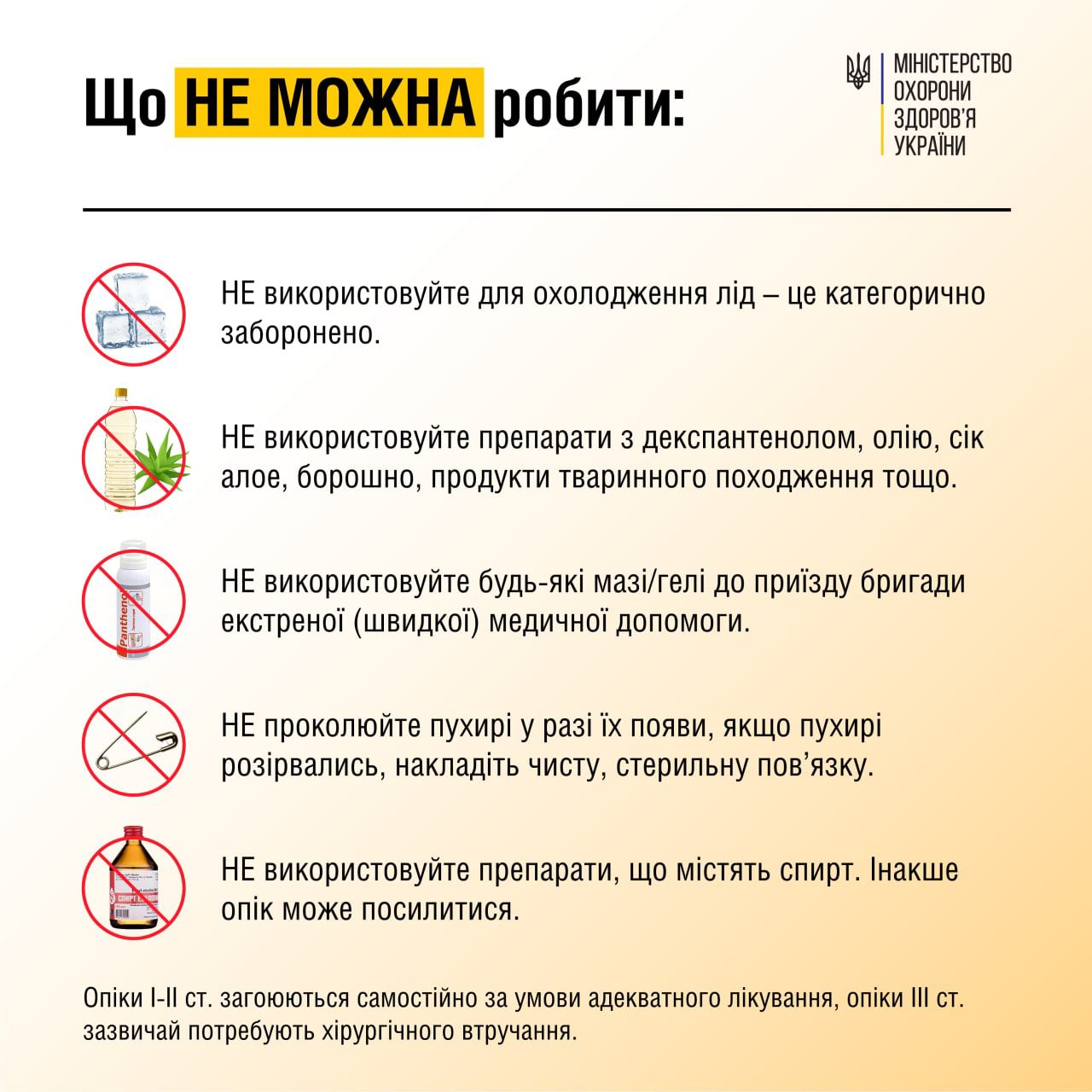 Як швидко допомогти при опіках: медики дали чіткий алгоритм дій