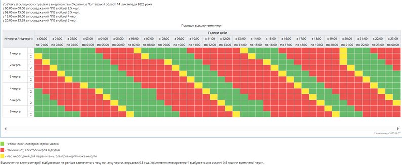 Графіки відключень на 14 листопада: де і коли не буде світла (список)