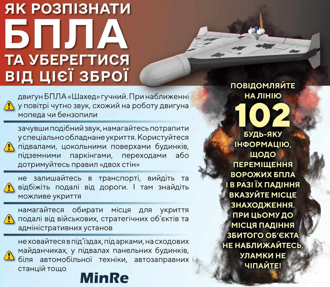 Як розпізнати дрони-камікадзе та вберегтися від цієї зброї: інструкція
