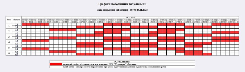 Графики отключений на 24 ноября: где и когда не будет света (список)