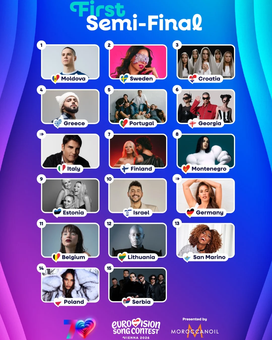 "Євробачення-2026": стало відомо, під яким номером виступить Україна у другому півфіналі