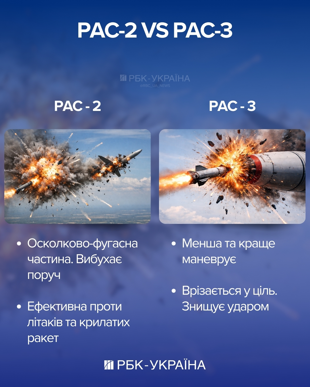 Вбивці балістики: чим особливі ракети PAC-3, які Україні пообіцяла Німеччина