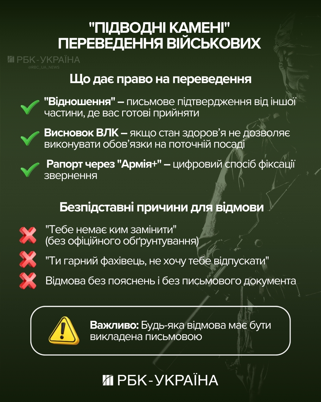 Ждут годами. Почему военным в ВСУ затягивают переводы и что делать