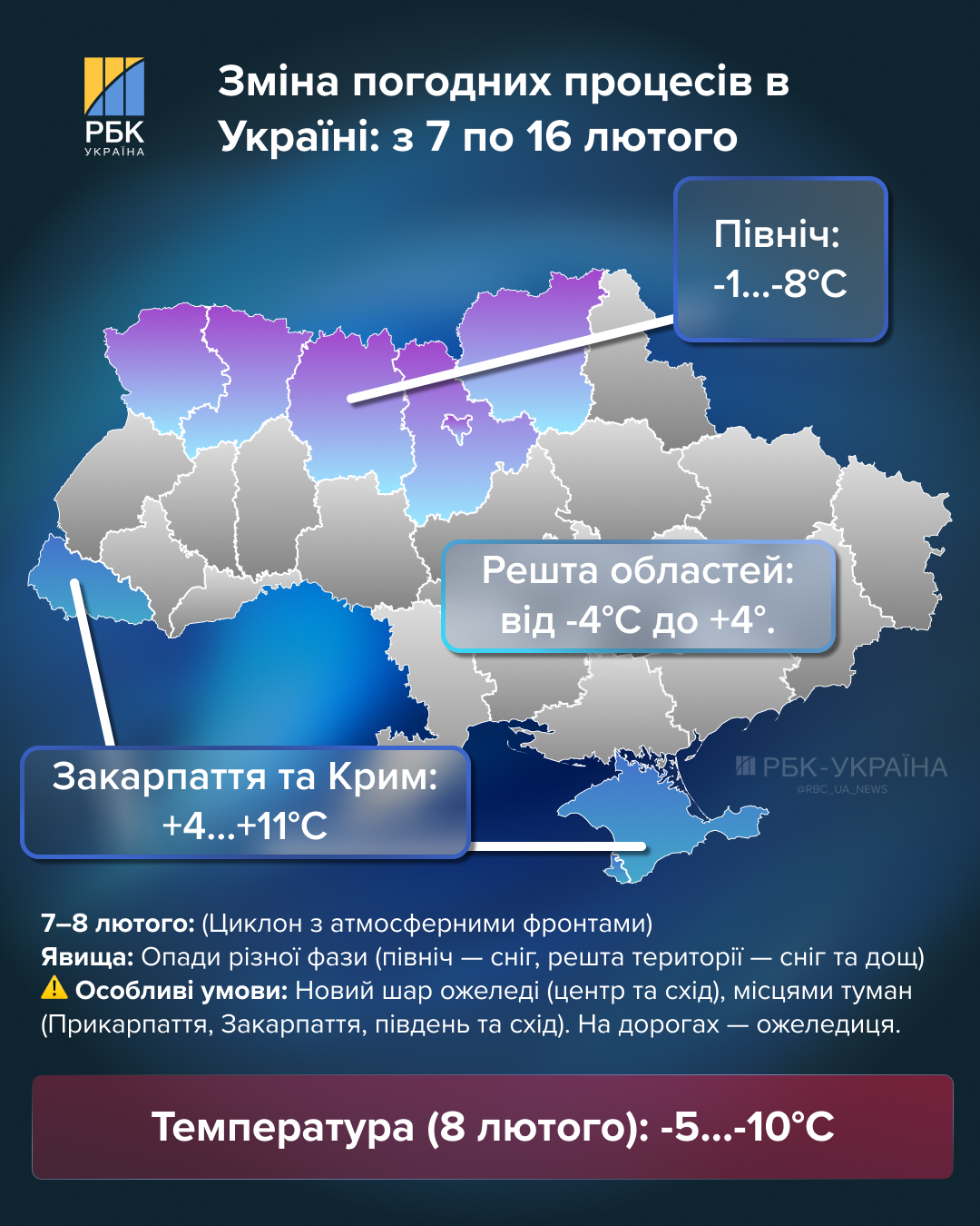 Морози до -25 повертаються: коли чекати пік холодів та як скоро потепліє