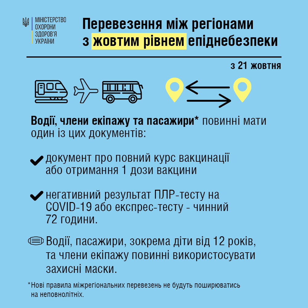 Украина уходит на длинные выходные. Каким будет карантин после праздников
