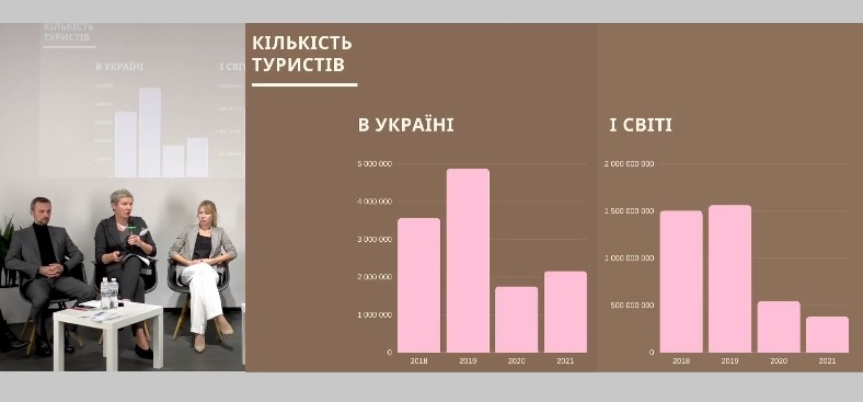 Старая Европа и долгожданная экзотика. Названы самые популярные страны для отдыха украинцев зимой