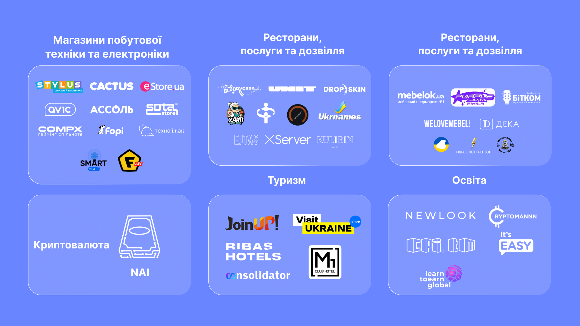 Де і як можна розрахуватися цифровими активами в Україні: корисні поради