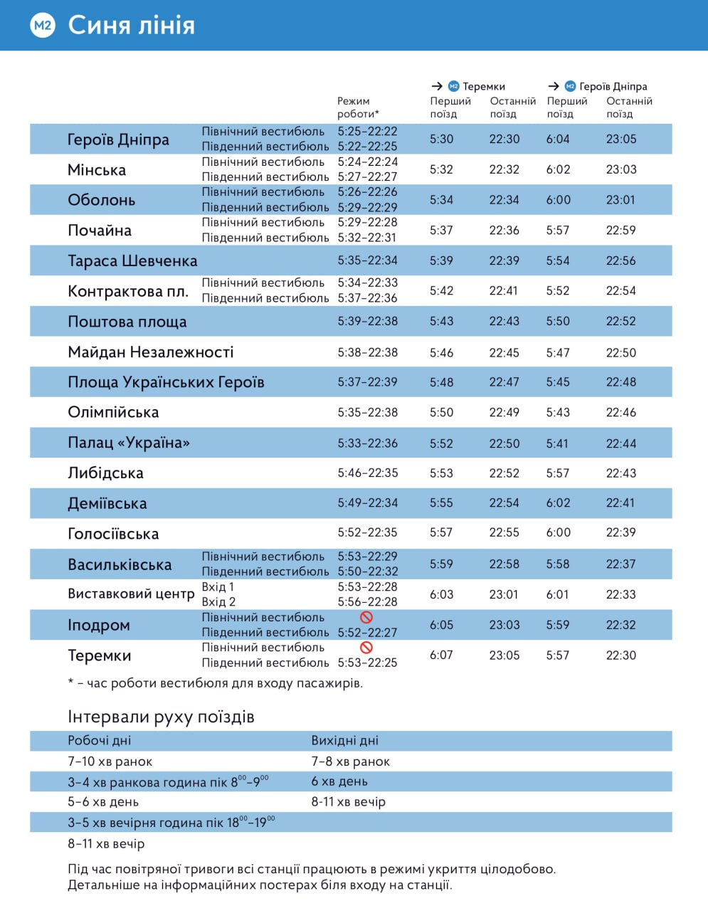 Маршруток більше не буде. "Синя" гілка метро в Києві відновлює роботу: графік