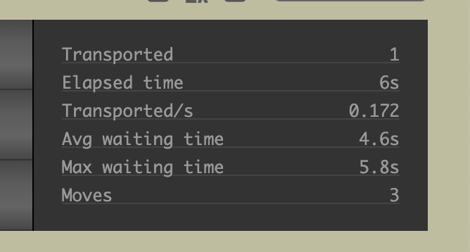 Ці комп'ютерні ігри навчать вас програмуванню
