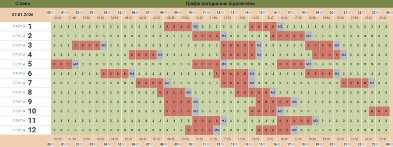 Відключення світла по всій країні: як сьогодні діятимуть графіки (список)