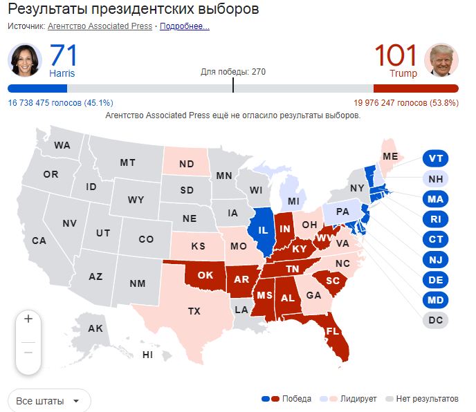 Результати виборів у США: хто перемагає у президентських перегонах