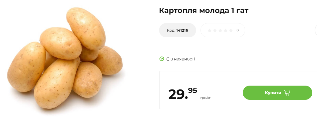 В Украине на 20% подешевел популярный овощ: какая сейчас стоимость