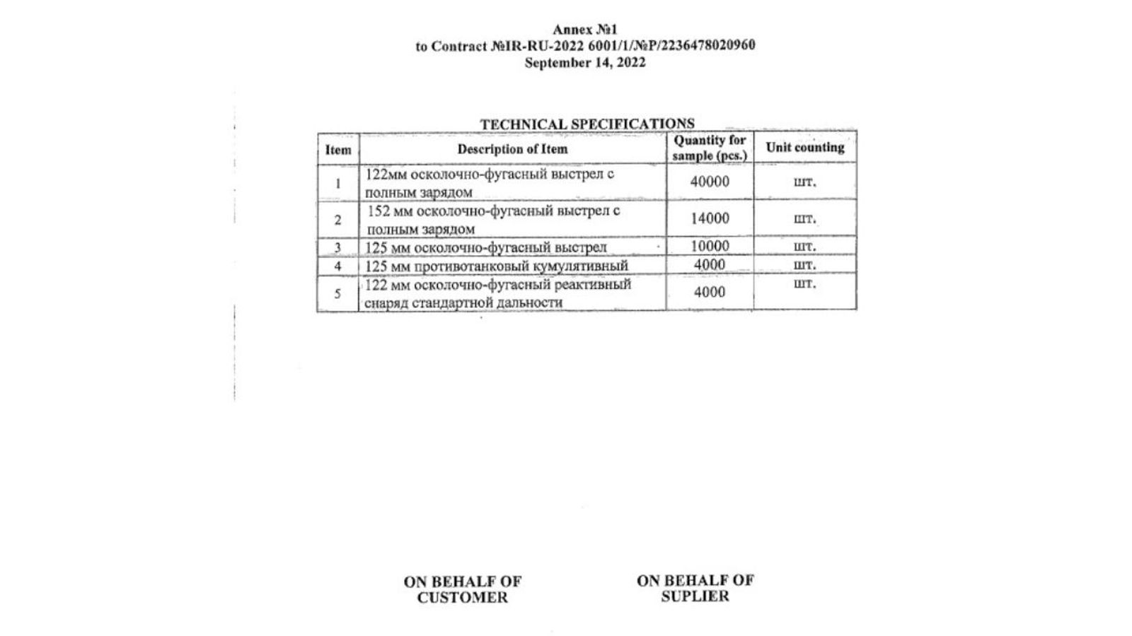 Британские СМИ впервые обнародовали контракт на поставку оружия из Ирана в Россию