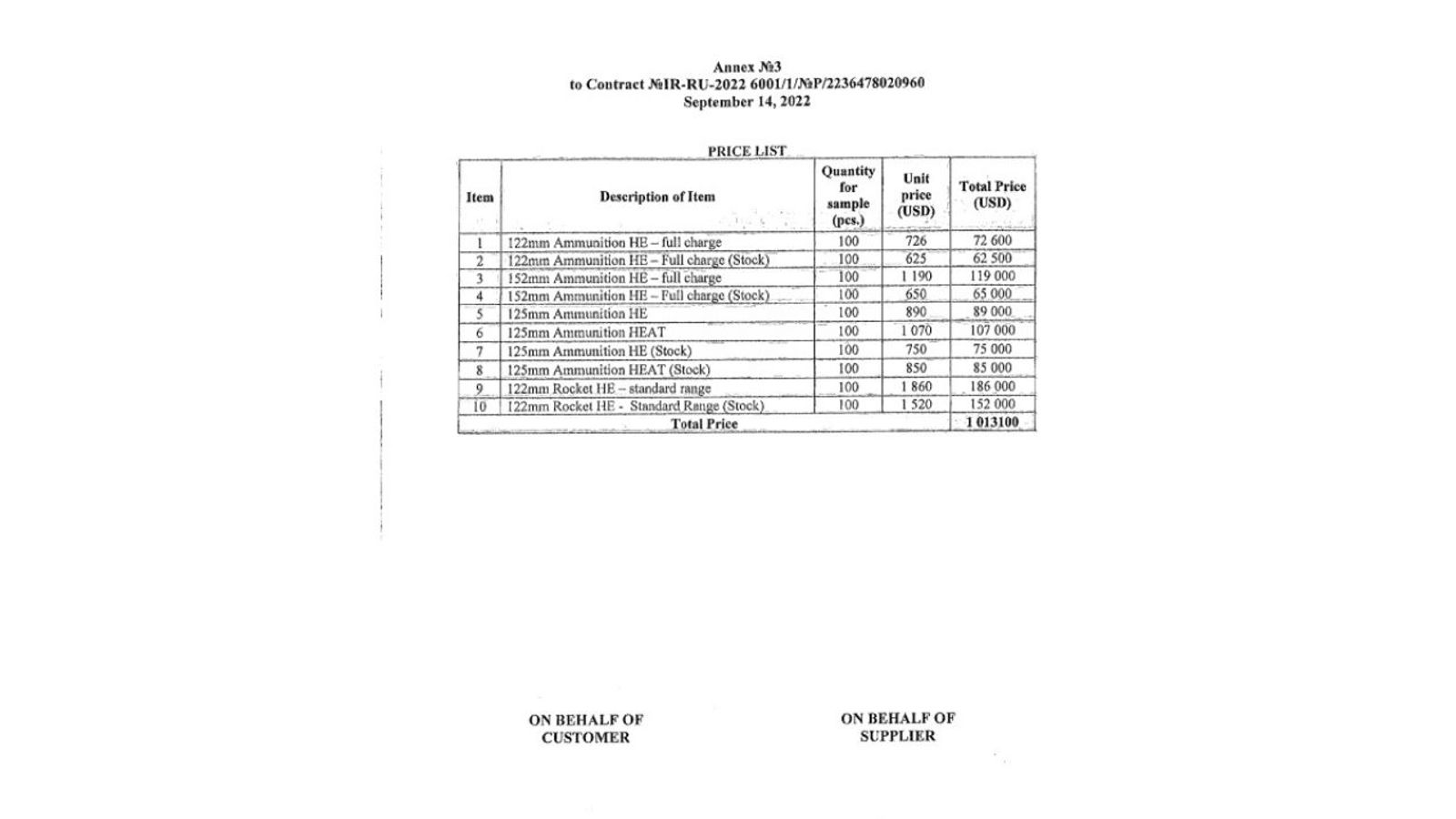 Британские СМИ впервые обнародовали контракт на поставку оружия из Ирана в Россию