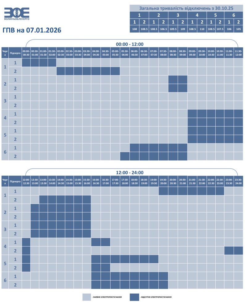 Відключення світла по всій країні: як сьогодні діятимуть графіки (список)