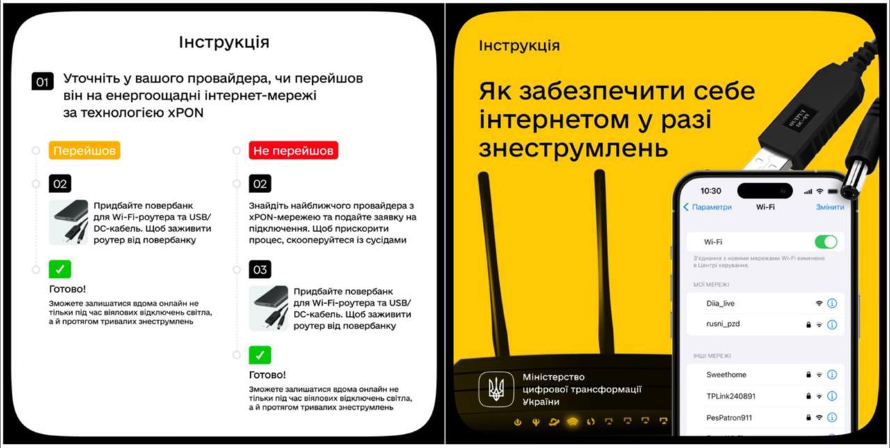 Как сделать стабильный интернет при отключении света: пошаговая инструкция