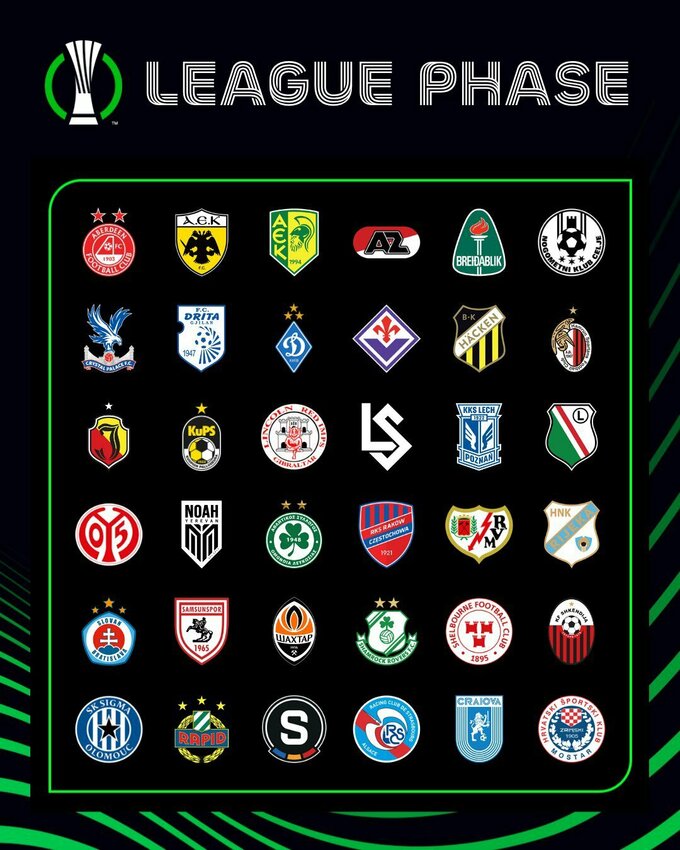 Жеребкування Ліги конференцій: з ким зіграють "Динамо" і "Шахтар"