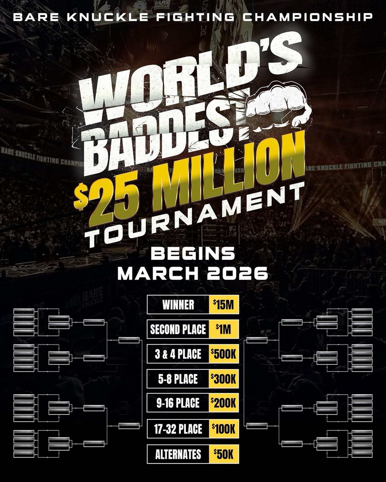 Берінчик хоче битися на голих кулаках у турнірі Макгрегора