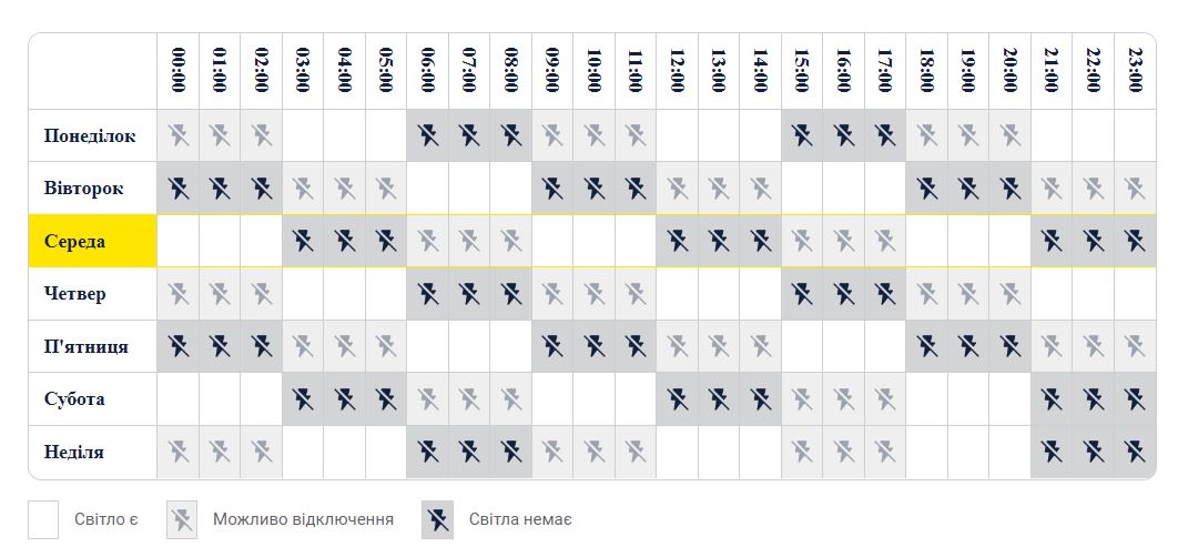 В Одеській області оновили графіки відключень світла