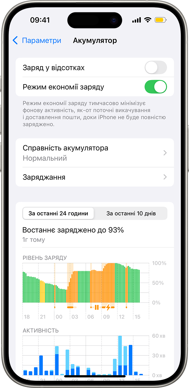 Ваш iPhone гальмує? Це звичайне налаштування уповільнює його роботу