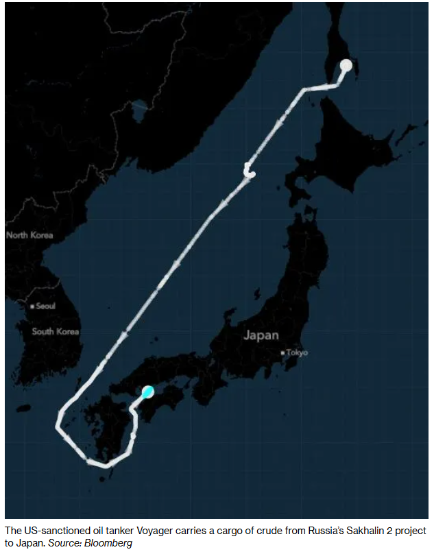 Трамп забезпечив Путіну комфорт: Японія купила нафту з підсанкційного танкера