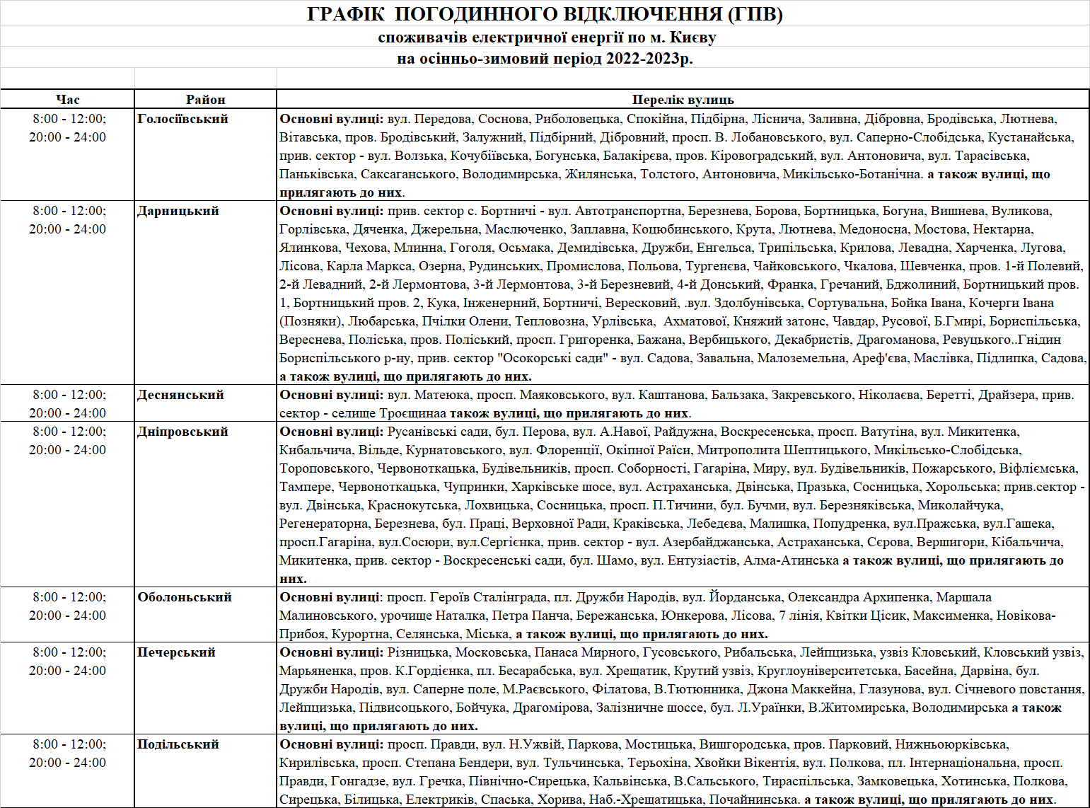 У Києві змінили графік відключень електроенергії за районами