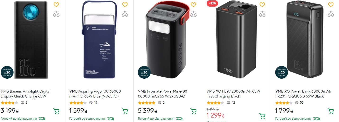 Якщо немає світла: 7 робочих способів зарядити ноутбук без розетки