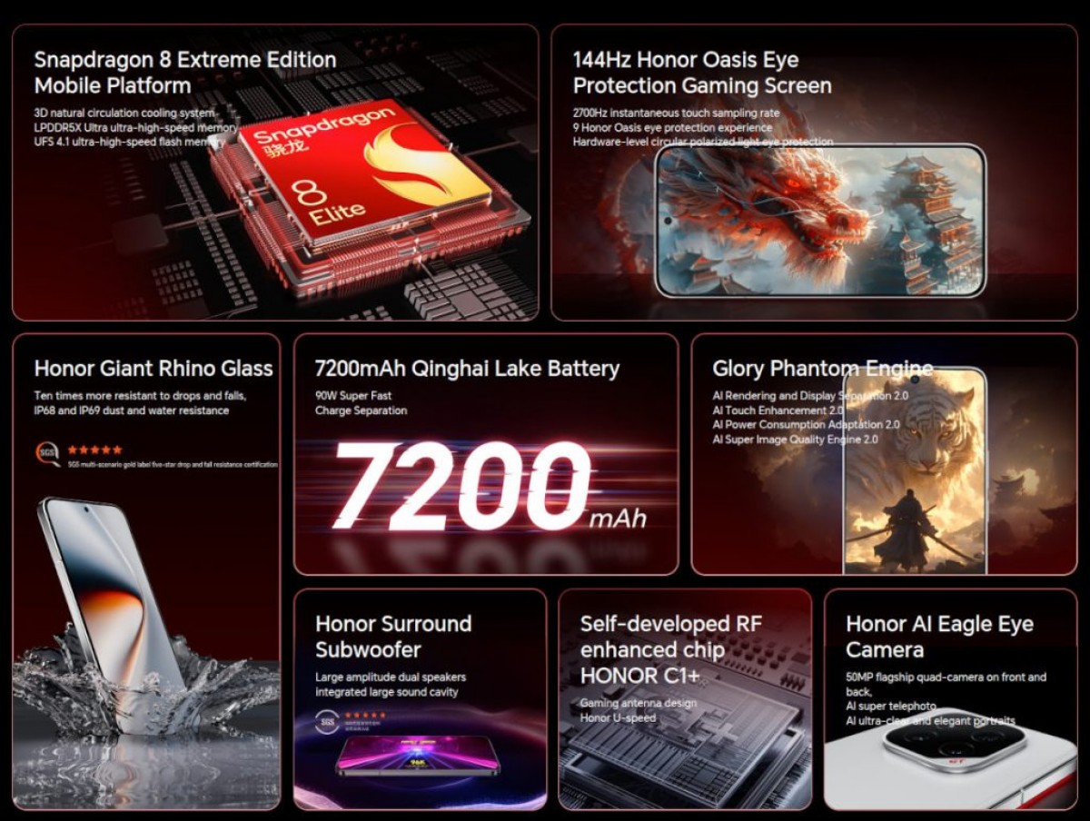 Представлений надпотужний "король смартфонів": він удвічі дешевший за iPhone 16 Pro