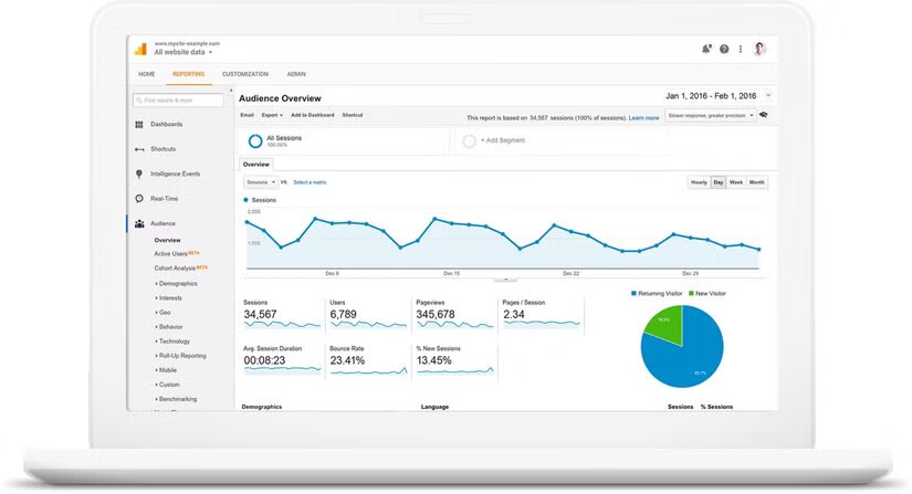 Від YouTube до Android. 7 легендарних покупок Google, які змінили інтернет назавжди
