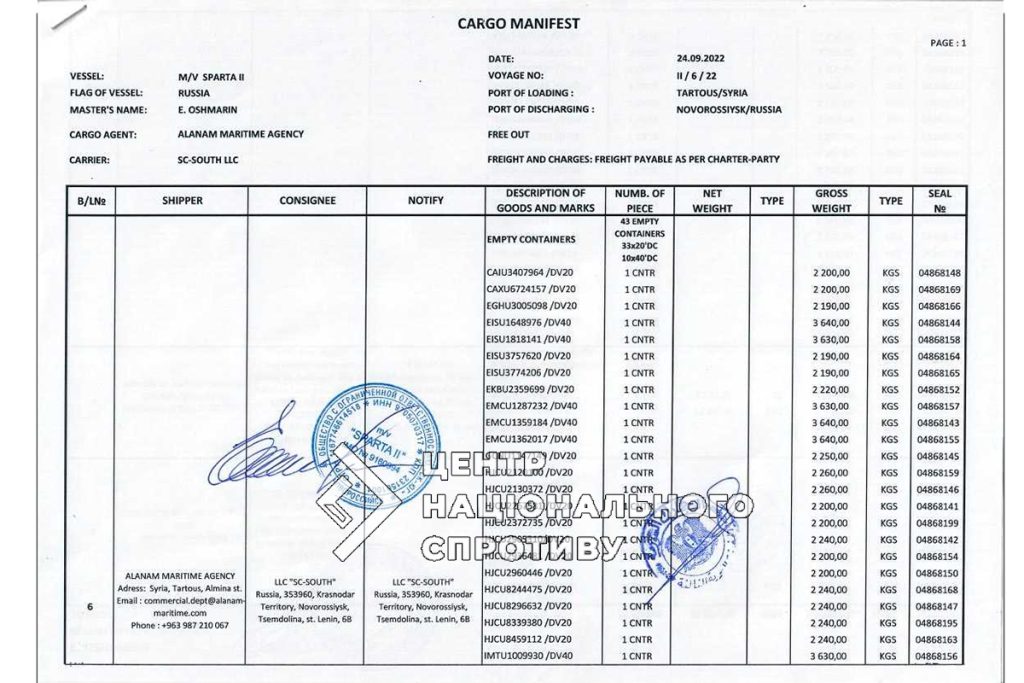 Україна має дані про рух кораблів РФ, які вивозять зброю із Сирії, - ЦНС