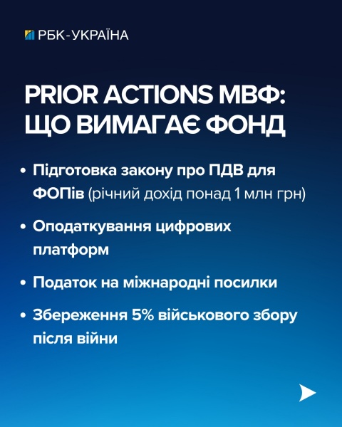 Кредит МВФ під загрозою? Україна хоче змінити умови програми через ФОПів