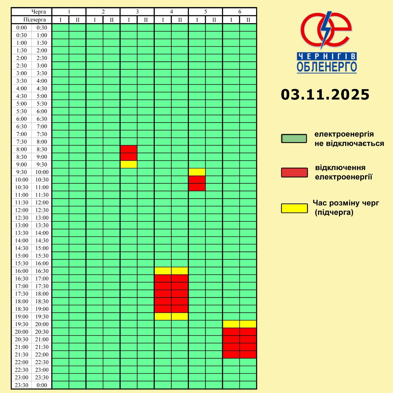 Де сьогодні в Україні вимикатимуть світло: список областей та графіки