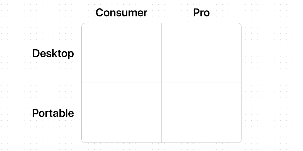 Кінець епохи Стіва Джобса. Apple повністю оновлює стратегію нових моделей iPhone
