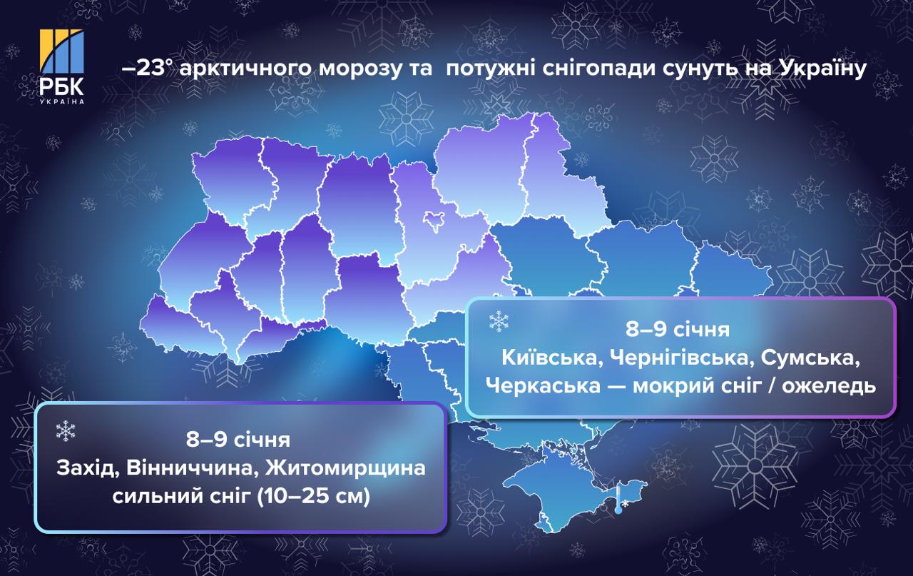 Після снігопадів Україну накриють морози: синоптик попередила, де і коли може бути до -23