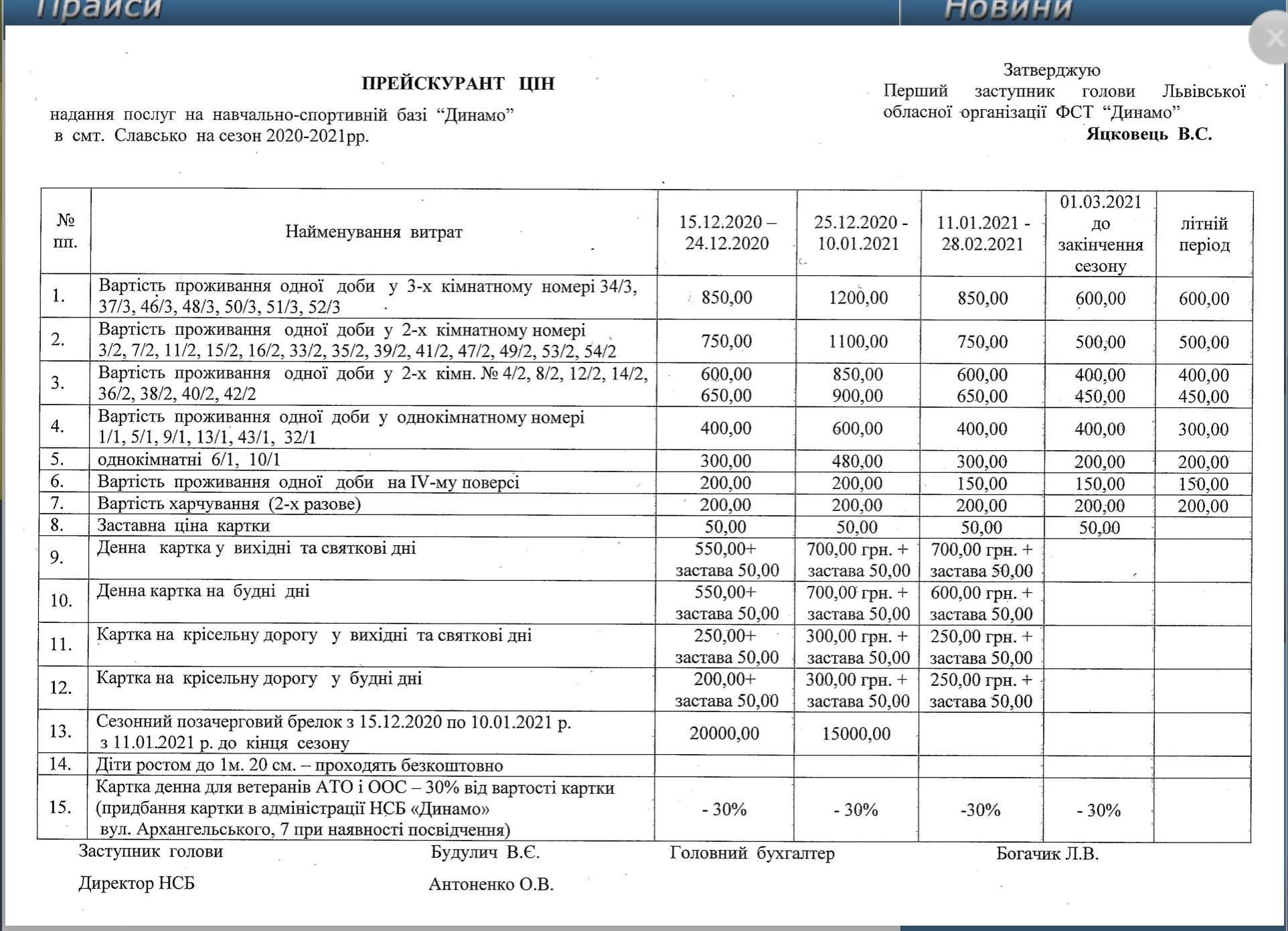 Пошук власника курорту в Карпатах вивів Майкла Щура на МВС: "ось чому такі ціни і такий сервіс"