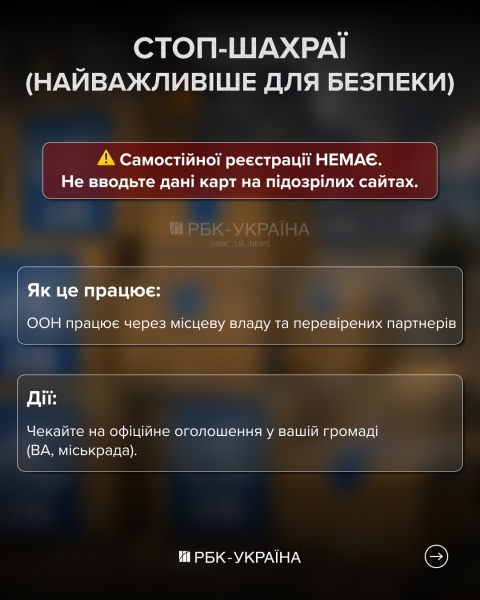 Выплаты до 10 800 гривен или продукты: кому из украинцев гарантирована помощь от ООН