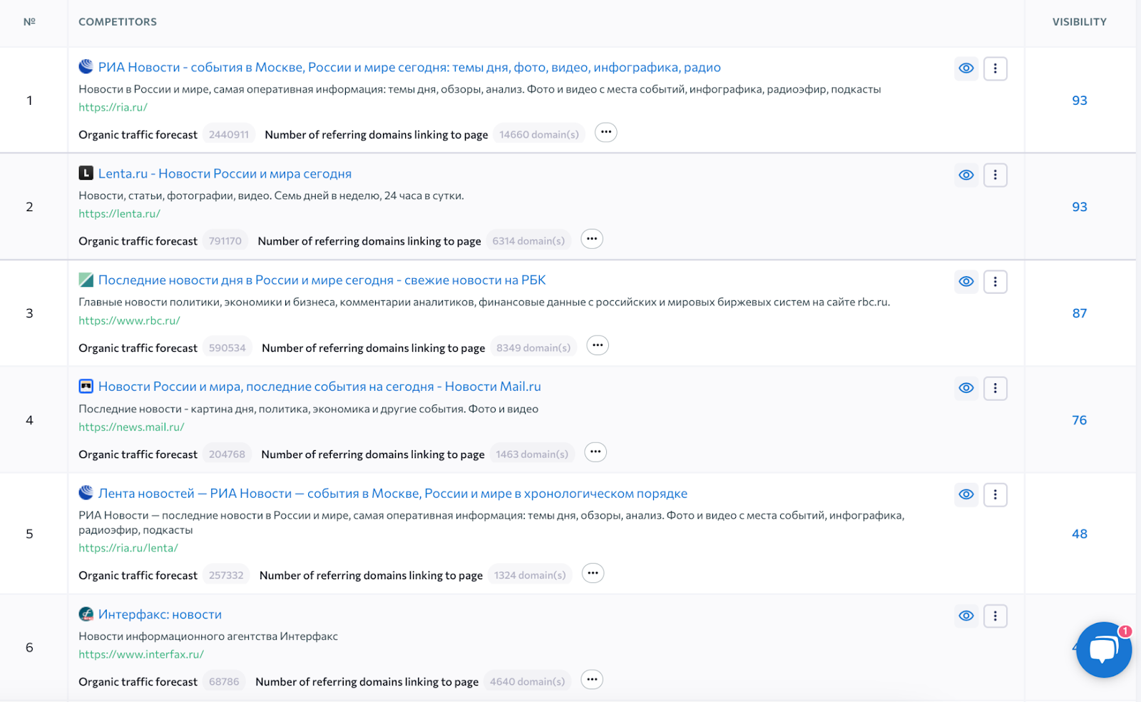 Українців на ТОТ закликають користуватись Google-пошуком українською: чому це важливо