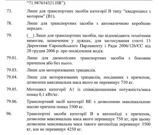 В Украине обновляют водительские права: вводятся коды и ограничения