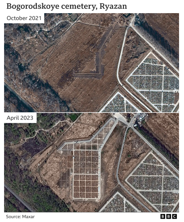 Завербованные Минобороны РФ "зэки" погибают на фронте через два месяца после отправки, - BBC