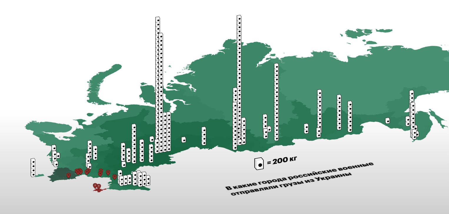 Карта мародеров. Оккупанты отправили 58 тонн посылок от границы с Украиной, - "Медиазона"