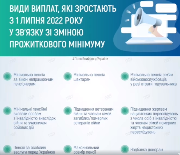 Пенсії в Україні зростуть з 1 липня: хто отримає підвищення