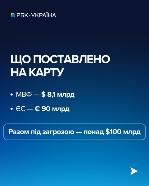 Кредит МВФ под угрозой? Украина хочет изменить условия программы из-за ФОПов